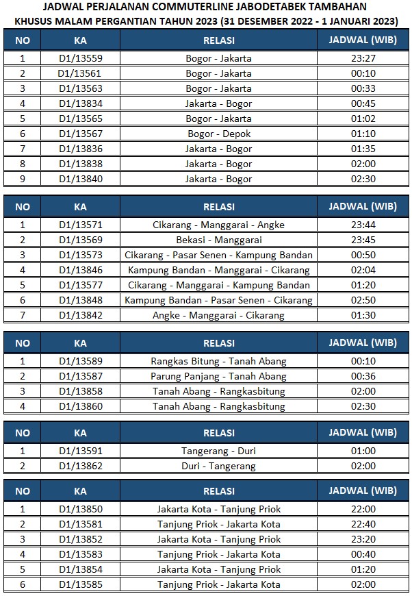 Klb tahun baru 1